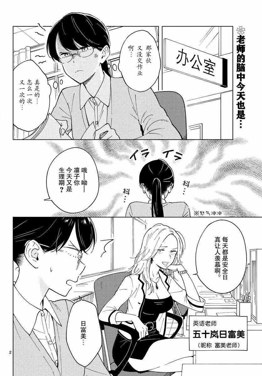 第6话