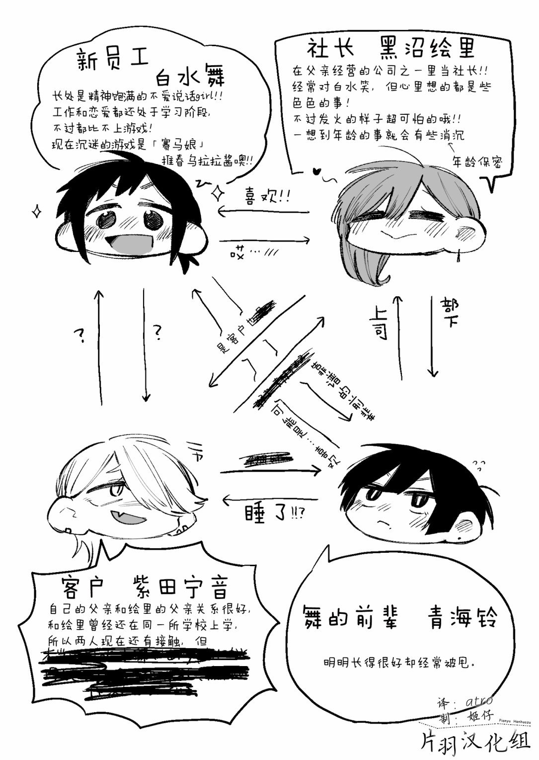 第16-20话