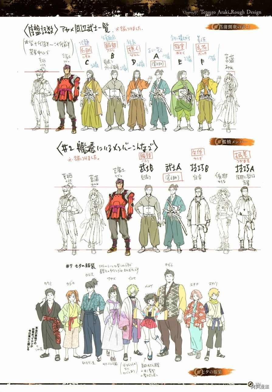 第1卷
