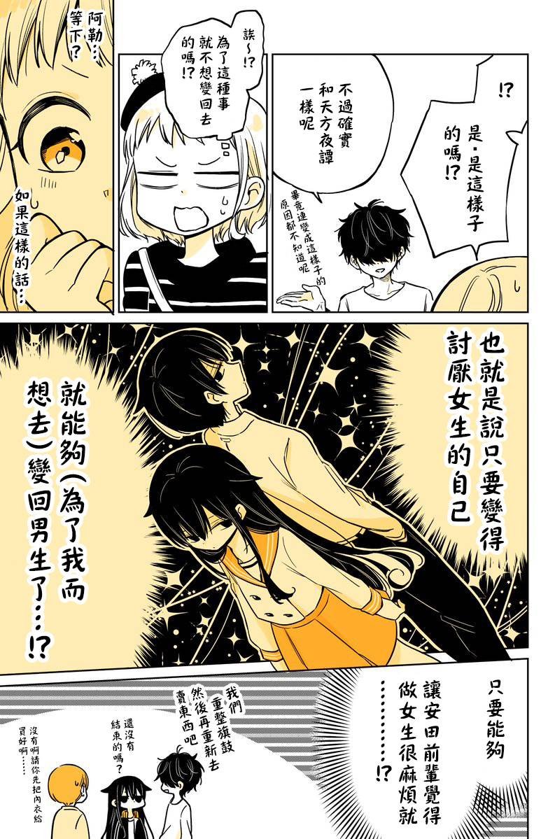 第10.3话