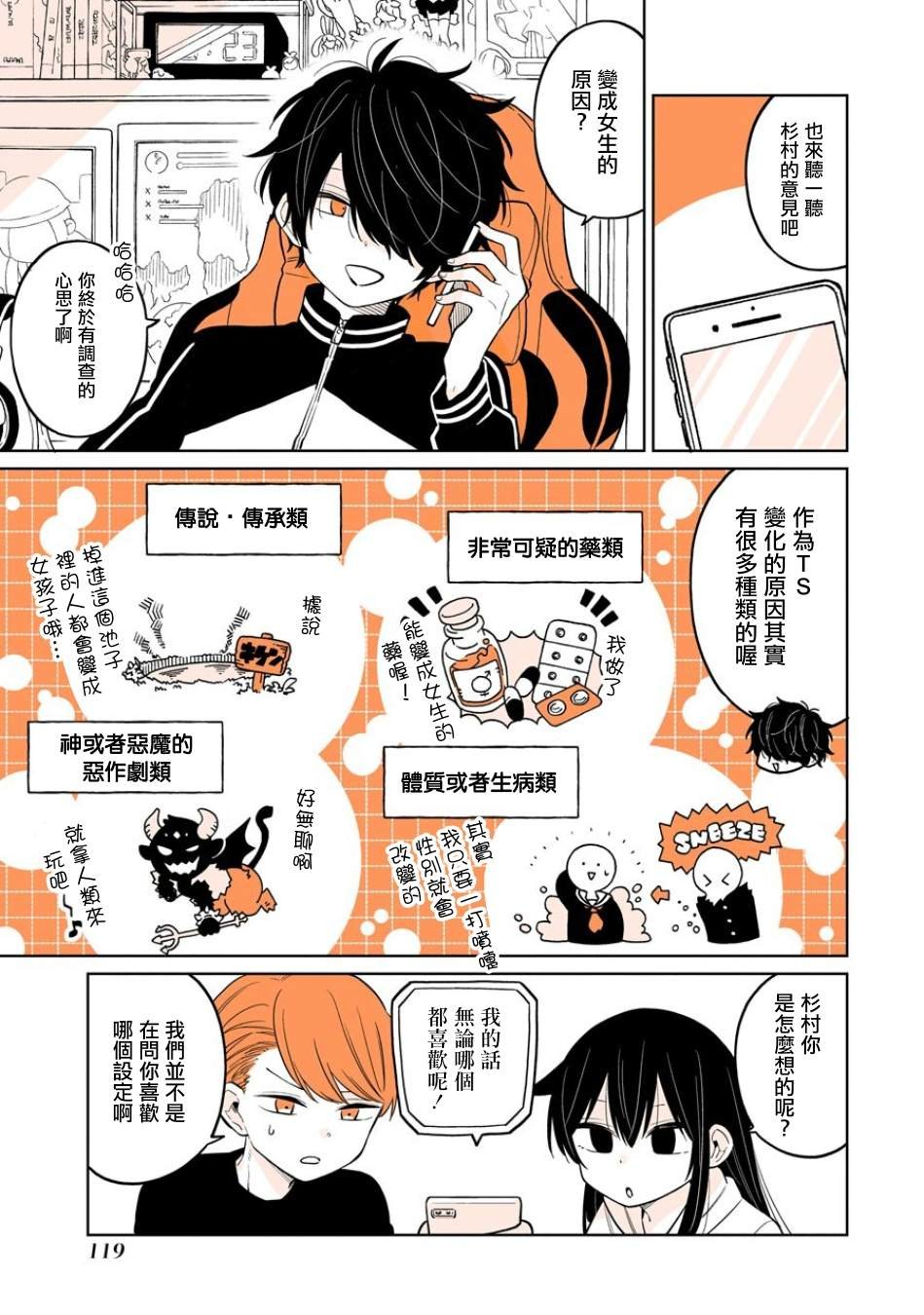 番外篇02
