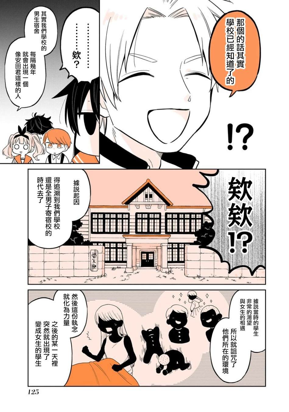 番外篇02