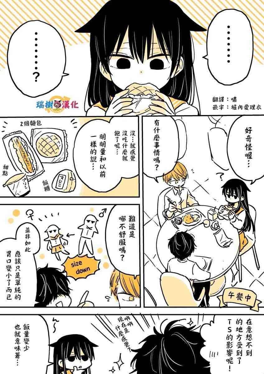 第7话