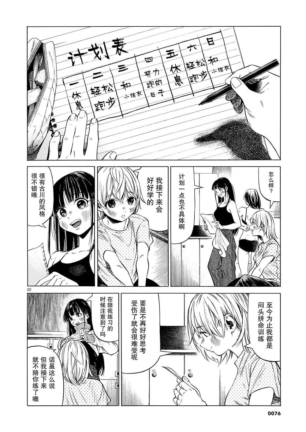 第8话 稍事休息，静待展翅高飞
