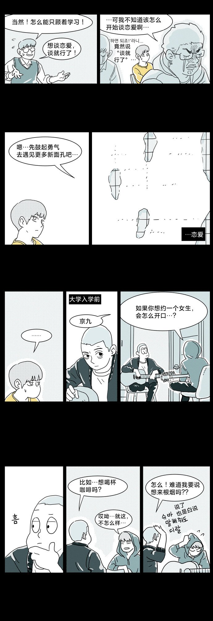 第2话