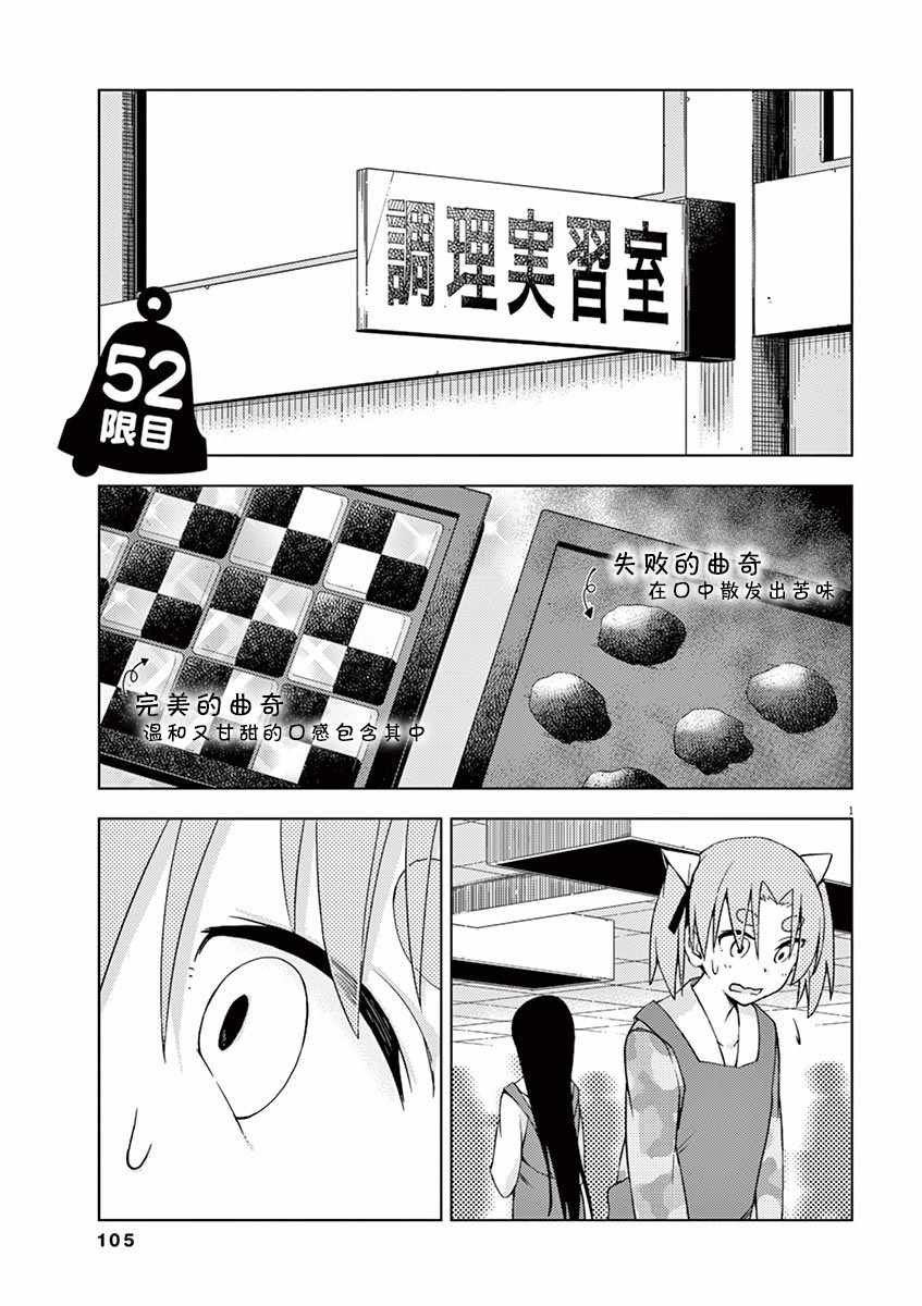 第52话