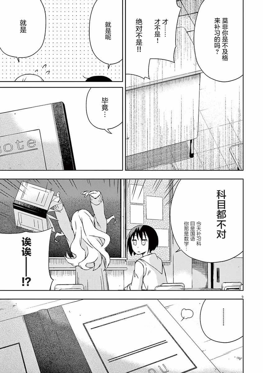 第58话