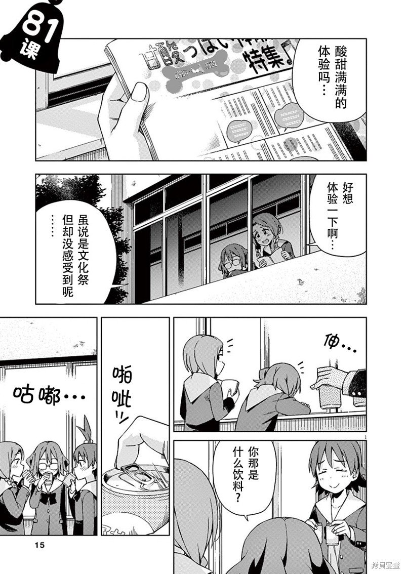 第81话