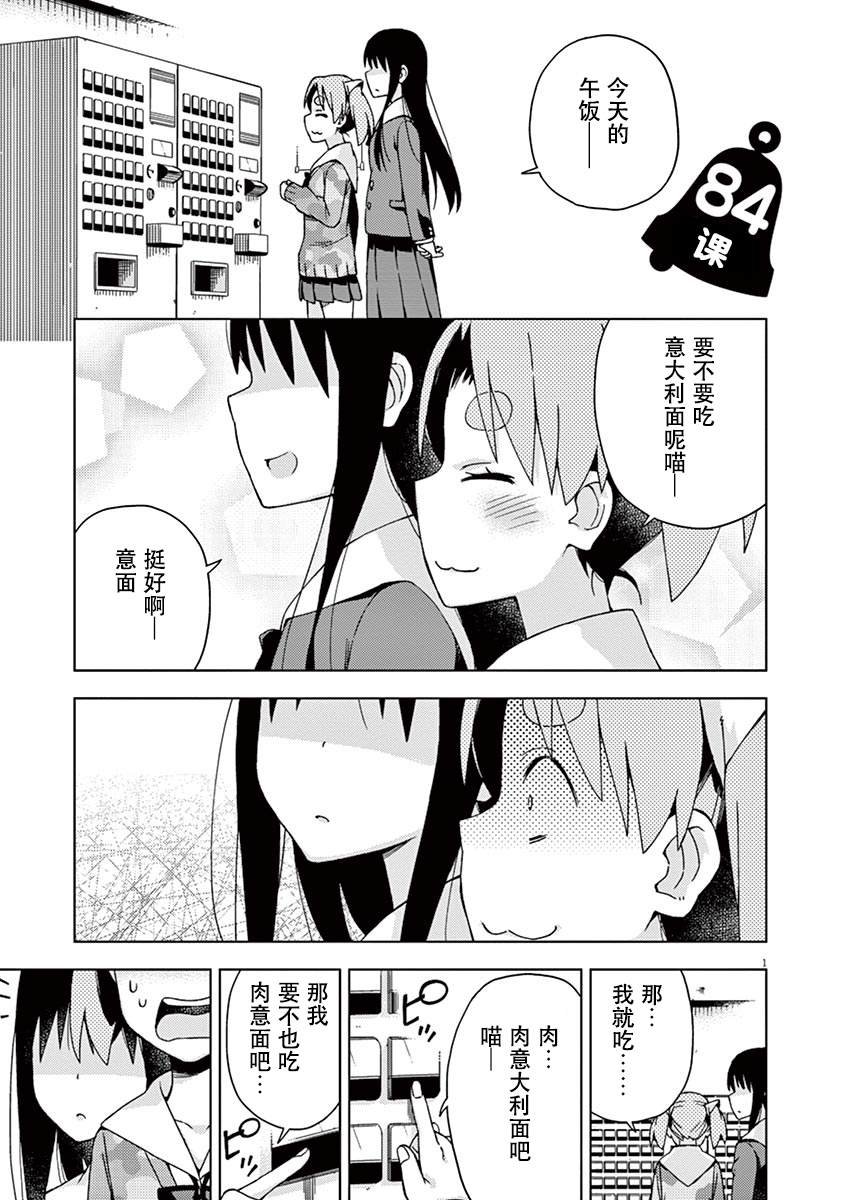 第84话