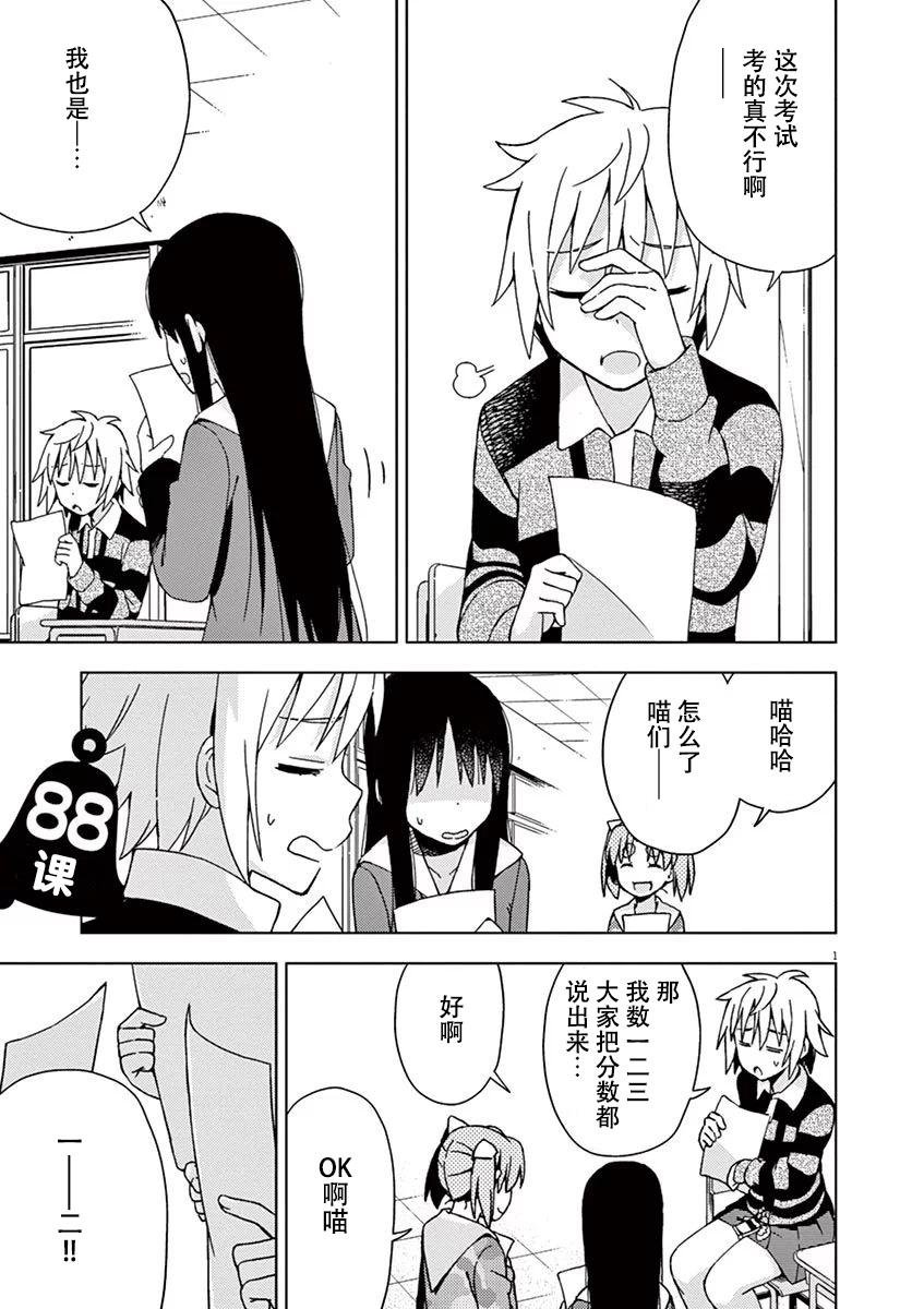 第88话