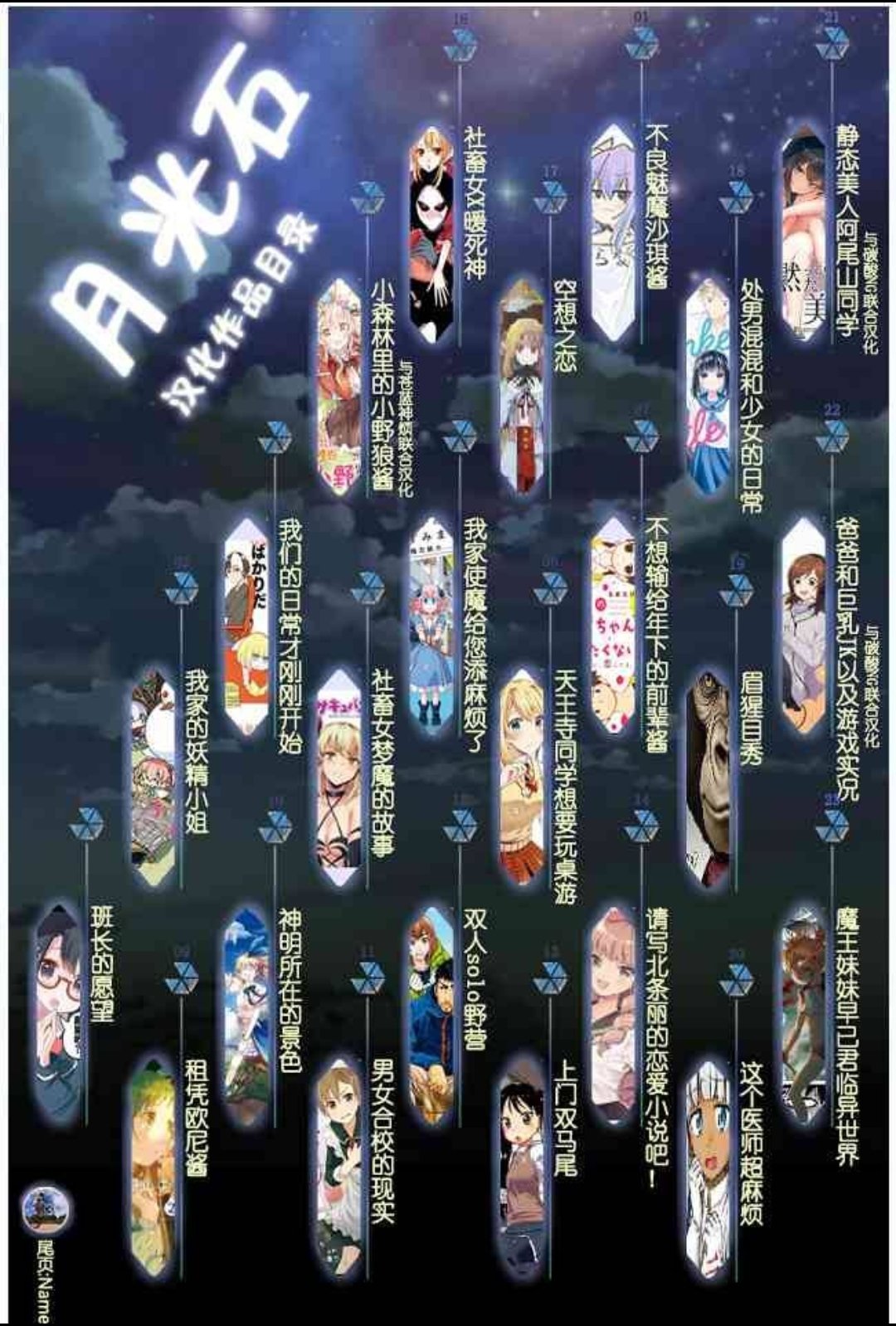 第91话