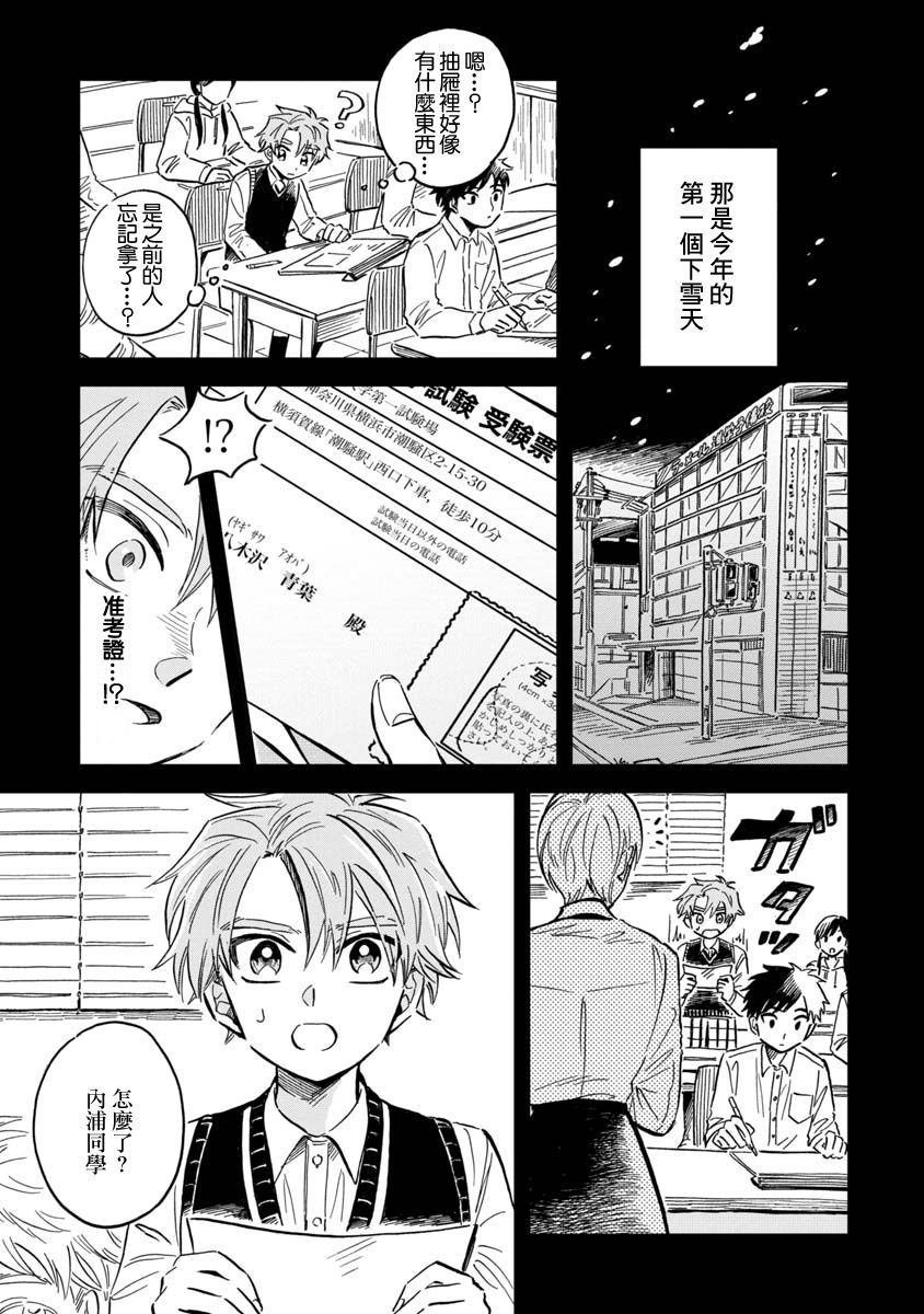 第27话 太平洋桶眼鱼
