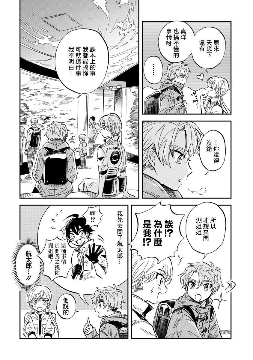 第27话 太平洋桶眼鱼