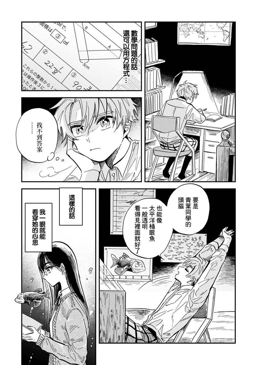 第27话 太平洋桶眼鱼