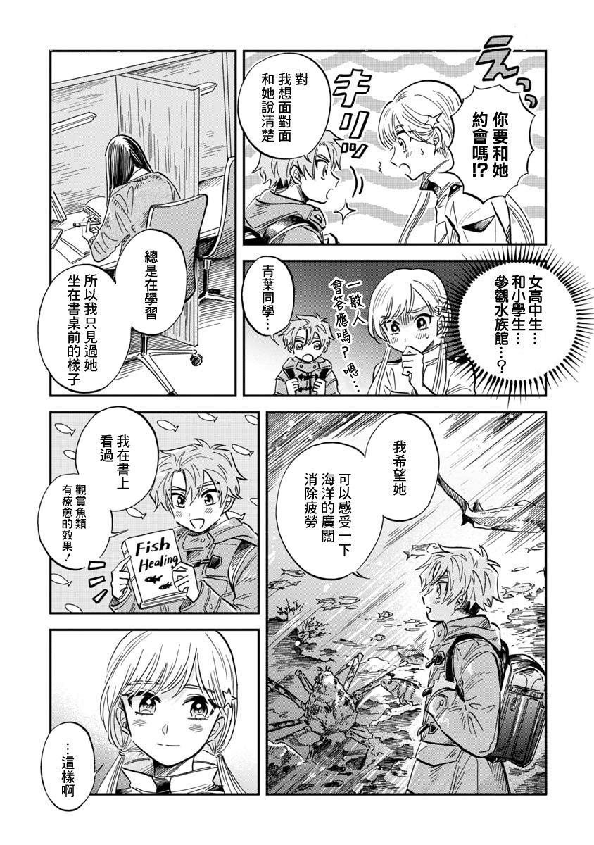 第27话 太平洋桶眼鱼
