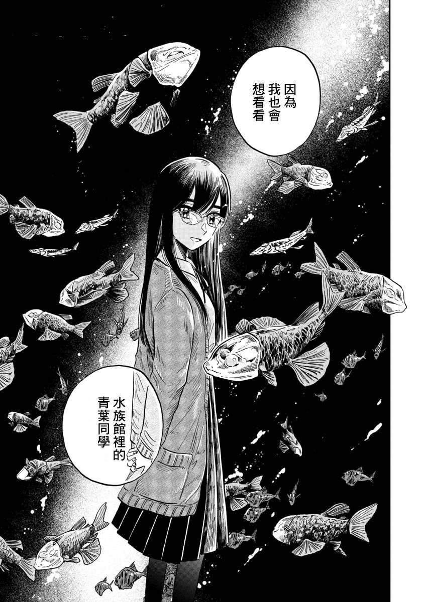 第27话 太平洋桶眼鱼