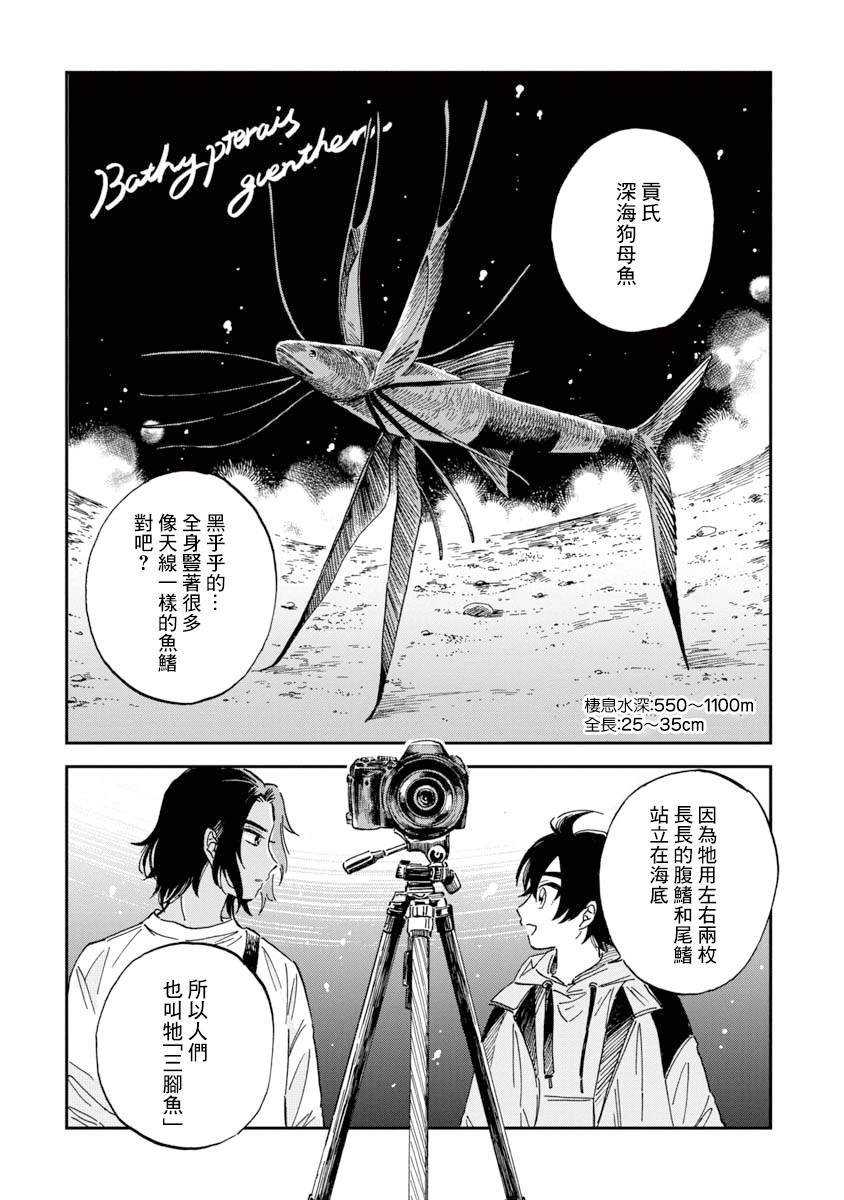 第30话 贡氏深海狗母鱼