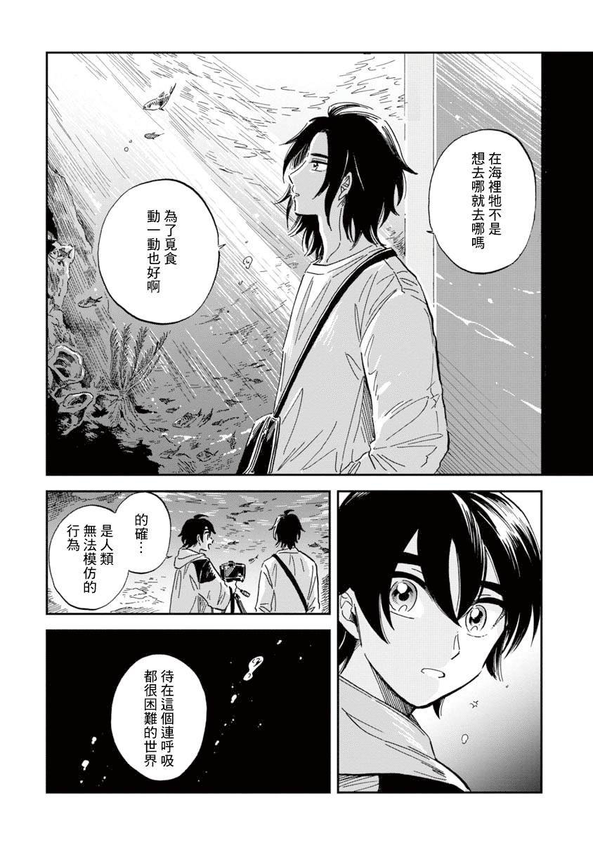 第30话 贡氏深海狗母鱼