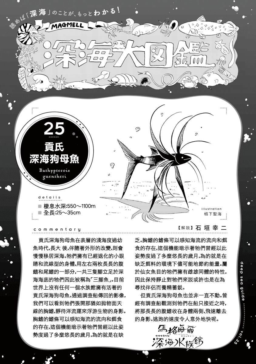 第30话 贡氏深海狗母鱼