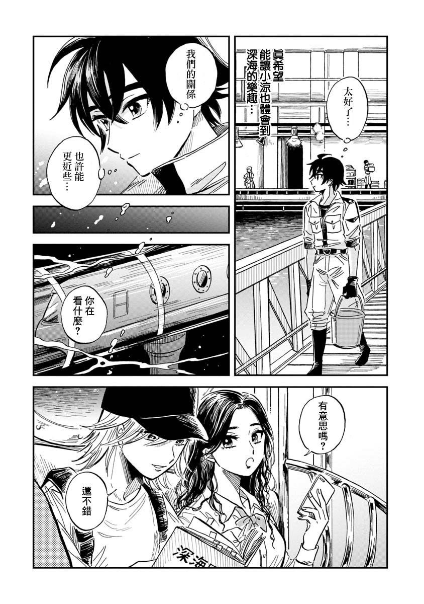 第32话 巴西达摩鲨（前篇）