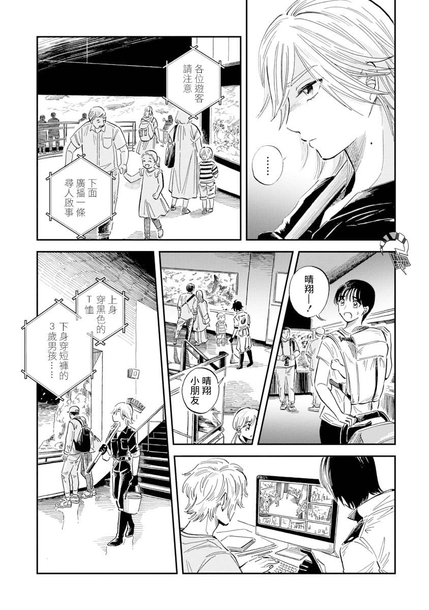 第33话 巴西达摩鲨（后篇）