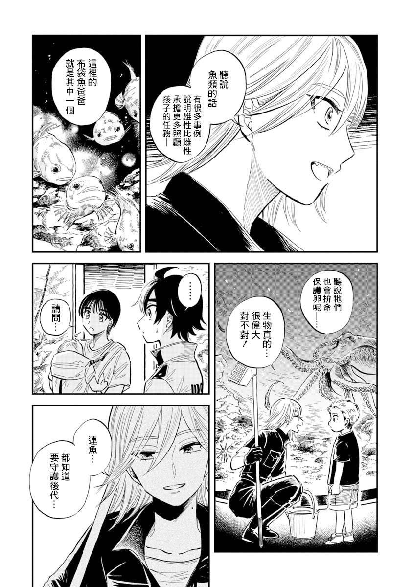 第33话 巴西达摩鲨（后篇）