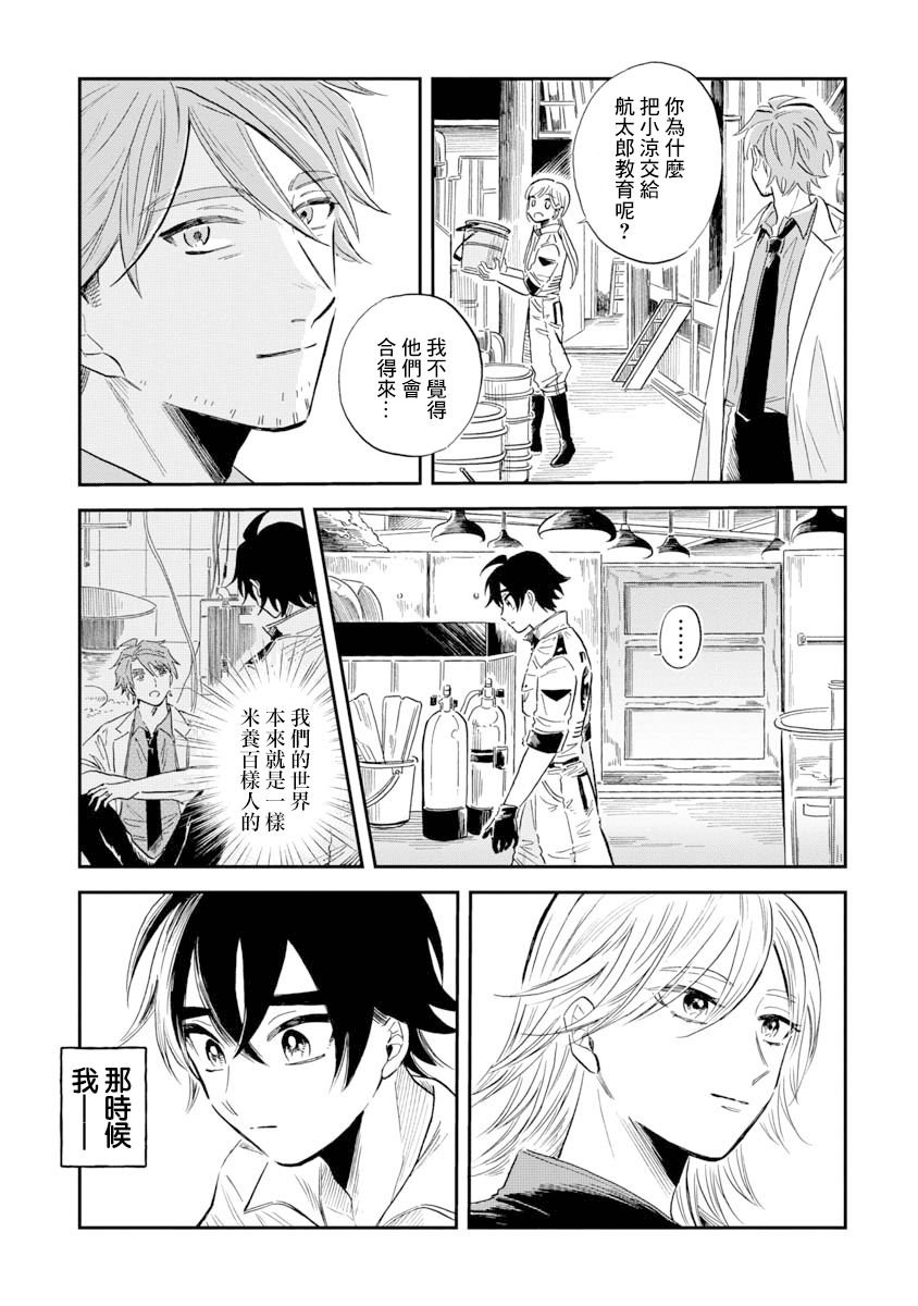 第33话 巴西达摩鲨（后篇）