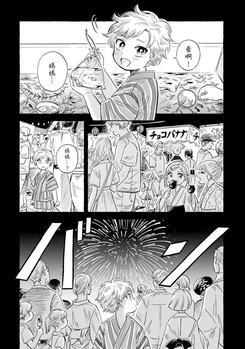 第34话 帆蜥鱼（前篇）