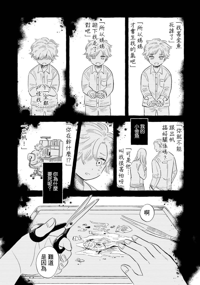 第34话 帆蜥鱼（前篇）