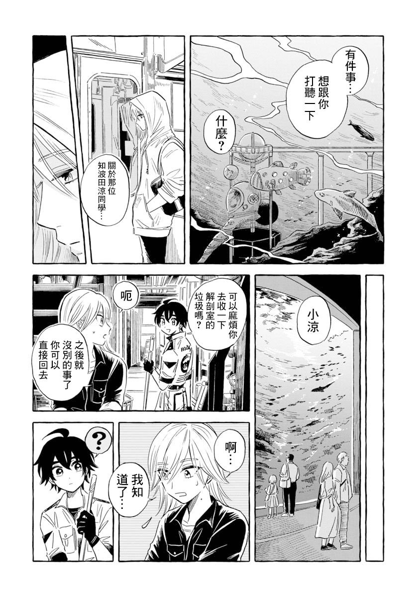 第34话 帆蜥鱼（前篇）