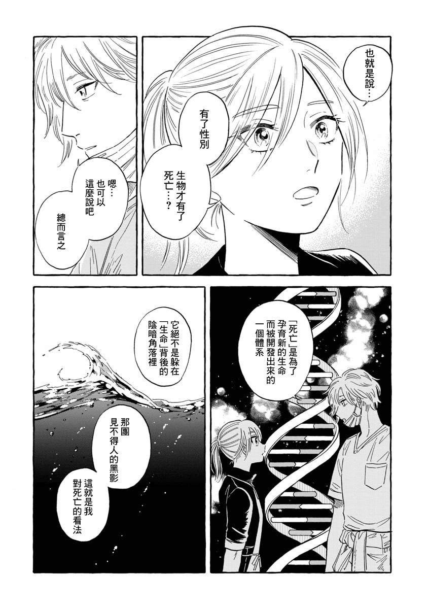 第35话 帆蜥鱼（后篇）