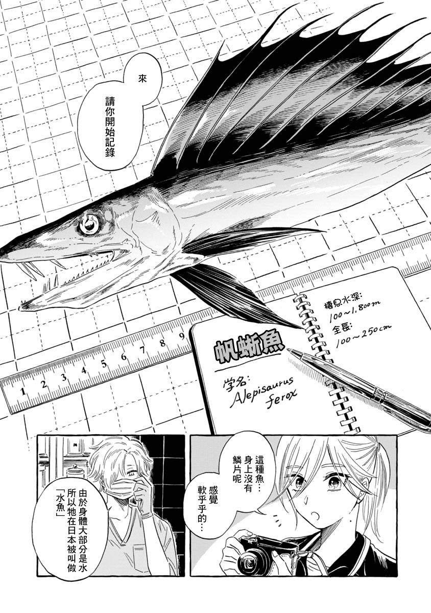 第35话 帆蜥鱼（后篇）