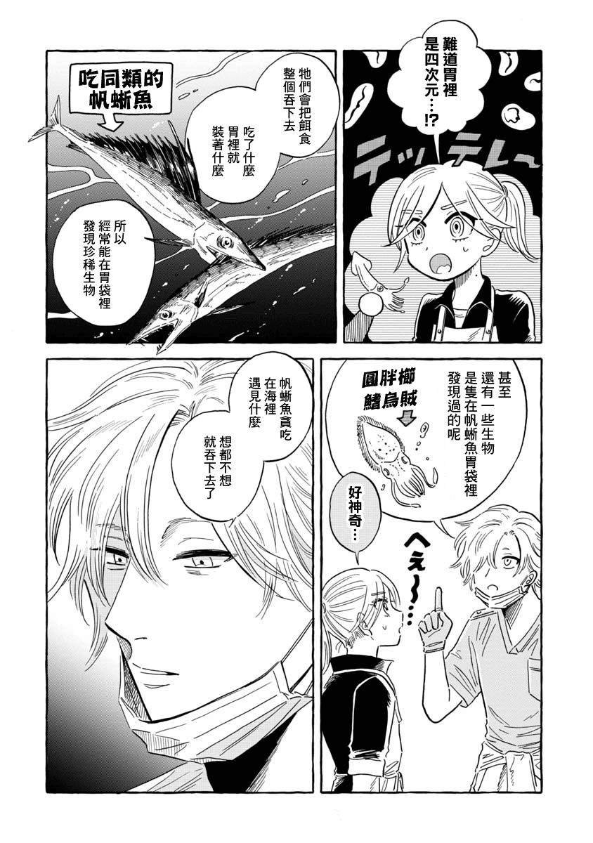第35话 帆蜥鱼（后篇）