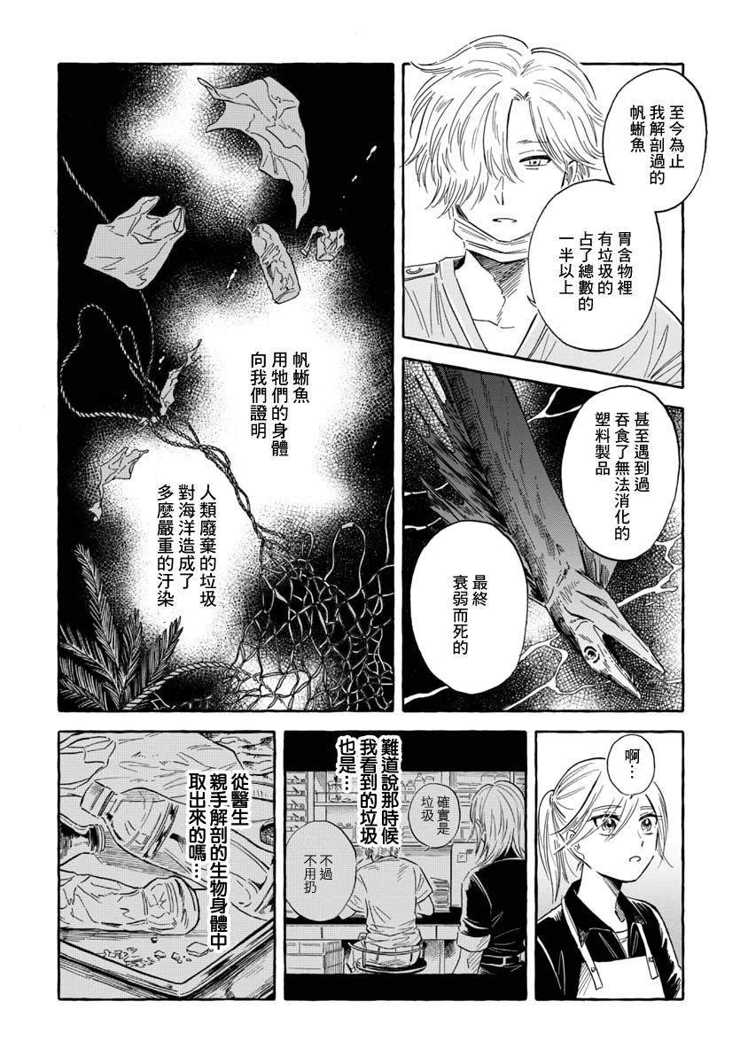 第35话 帆蜥鱼（后篇）
