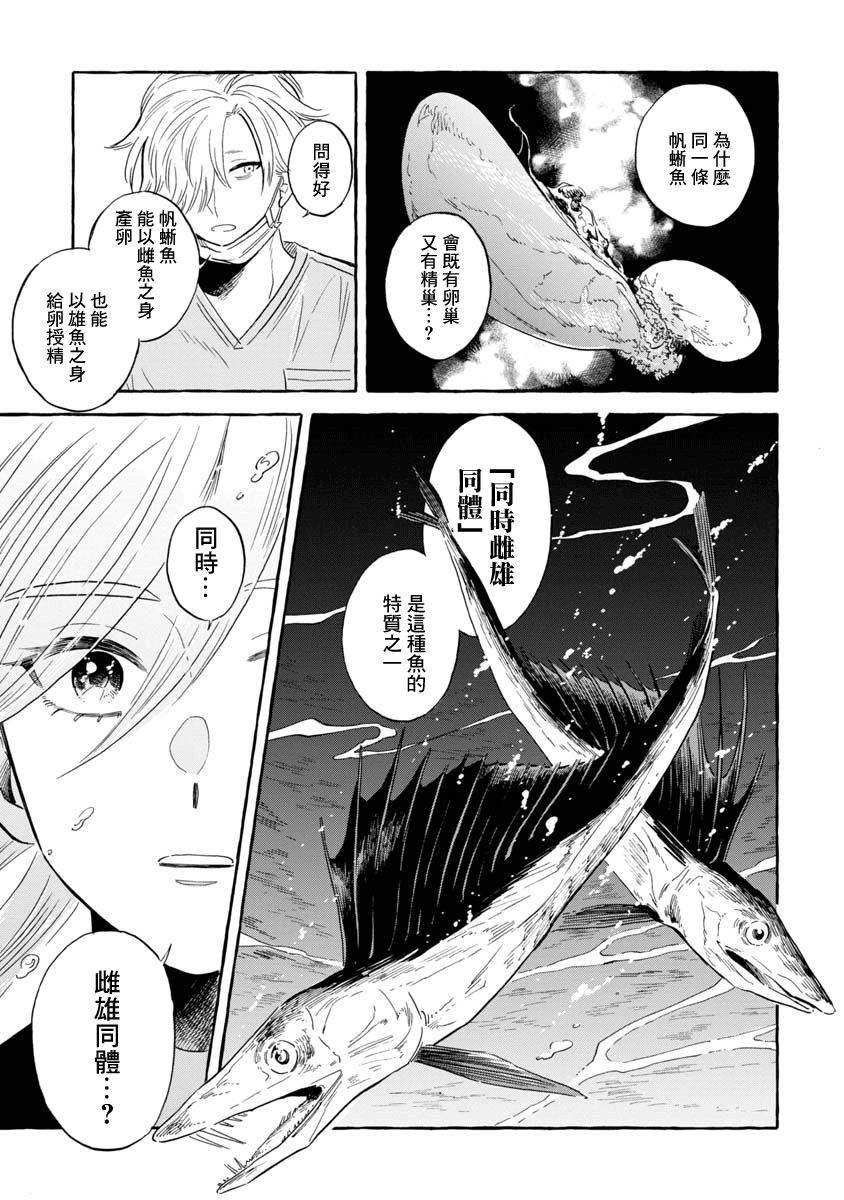 第35话 帆蜥鱼（后篇）