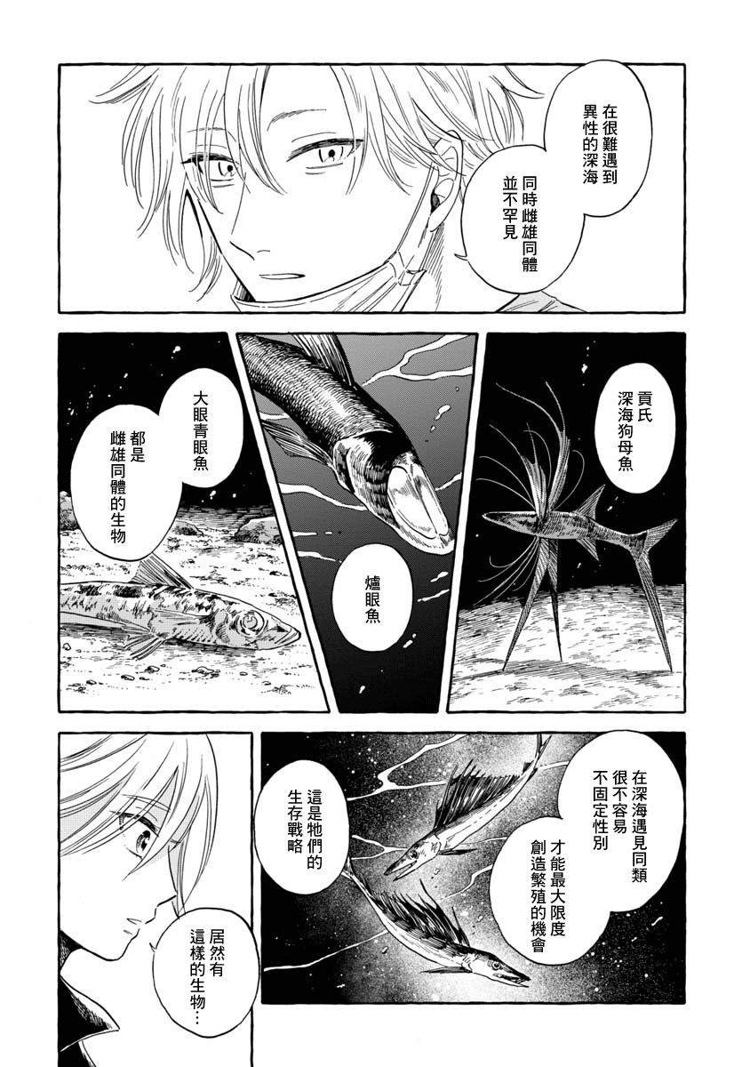 第35话 帆蜥鱼（后篇）