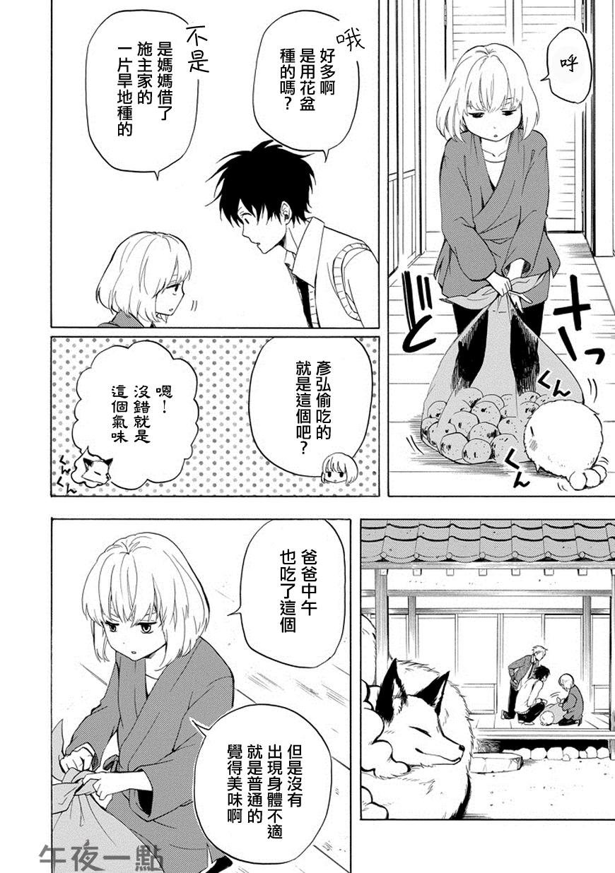 第20话