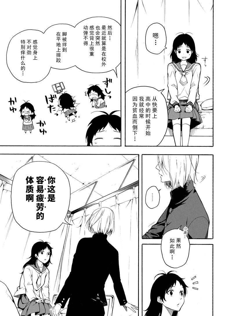 第70话 试看版