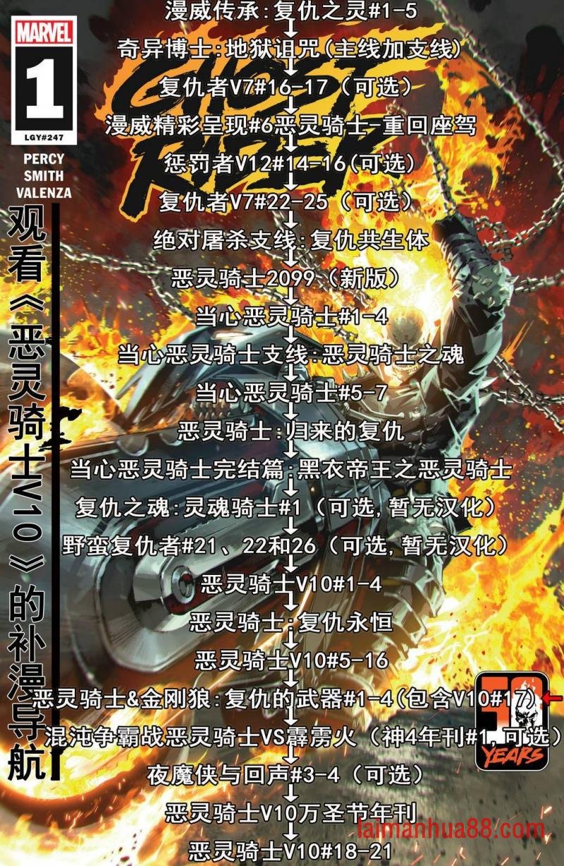 恶灵骑士&金刚狼：复仇的武器04