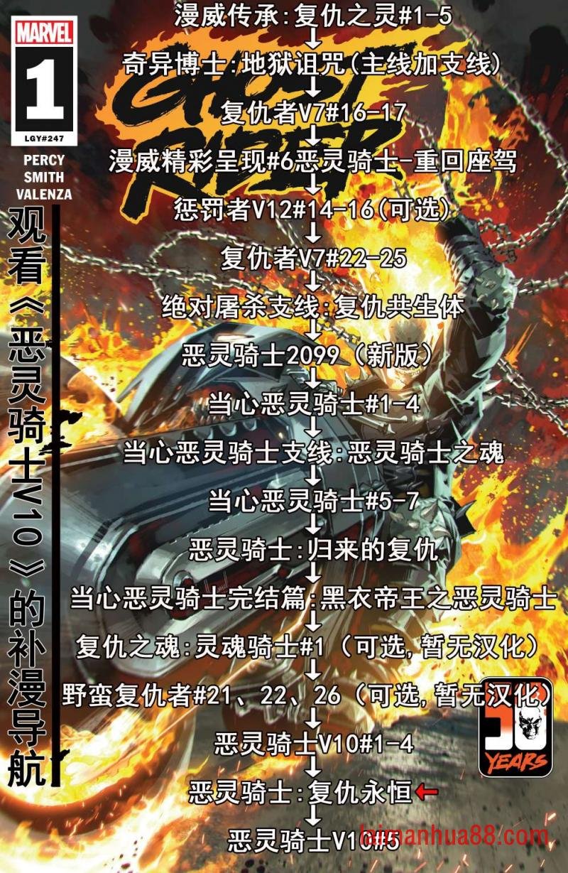 第4.5卷