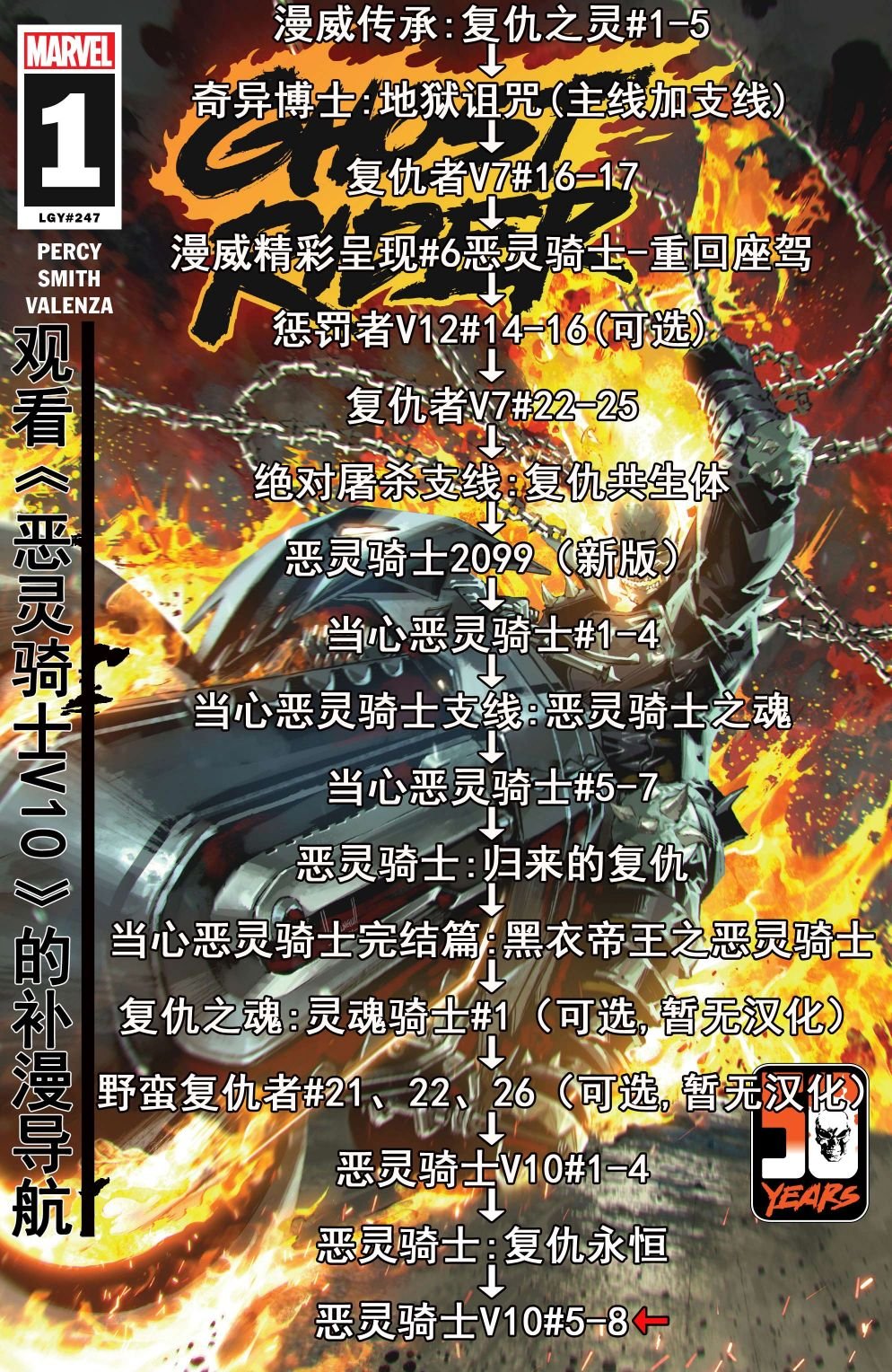 第08卷
