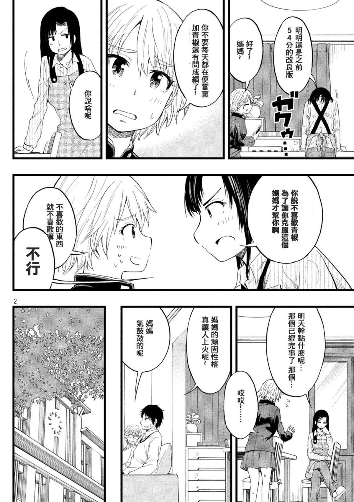 第61话
