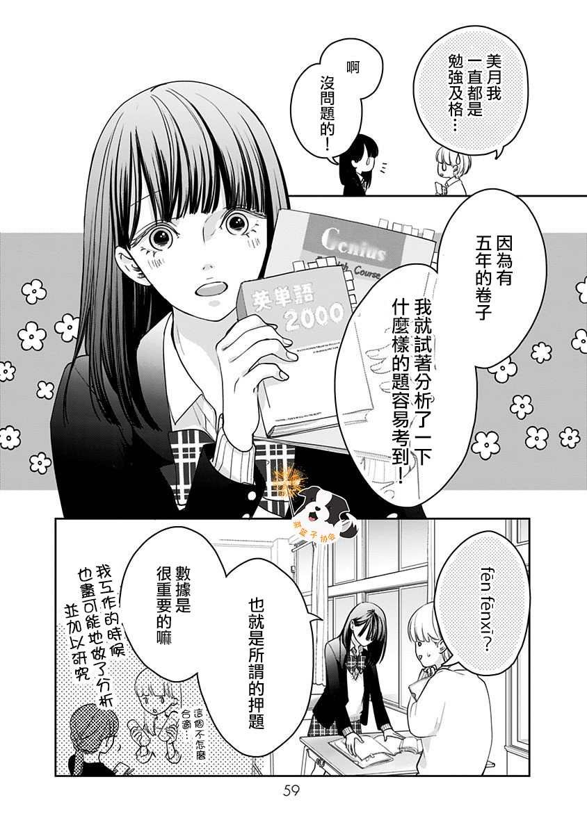 第28话 直呼名字