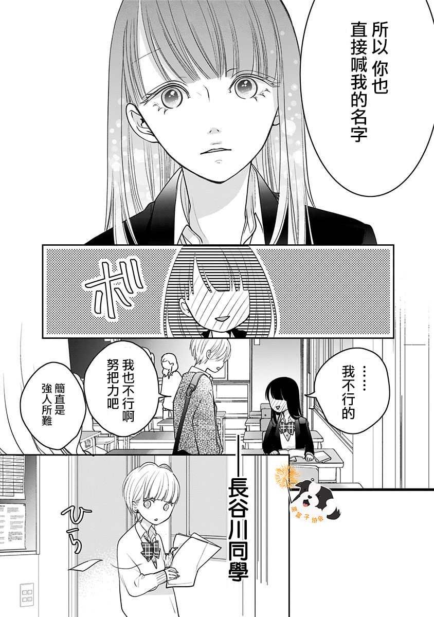 第28话 直呼名字
