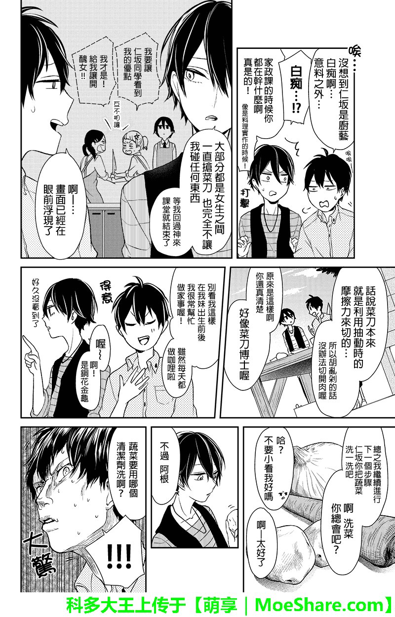 第29话
