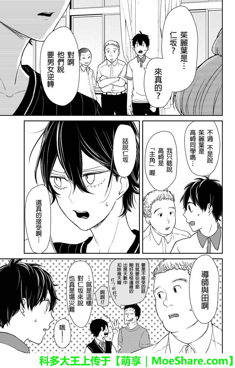 第58话