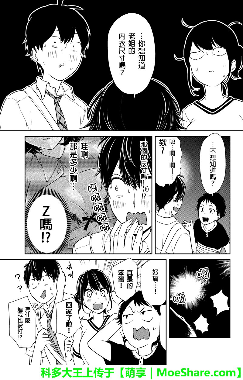 第71话