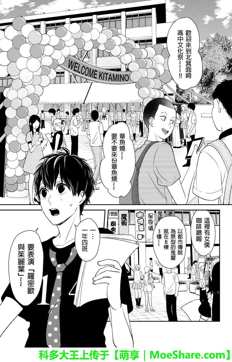 第77话