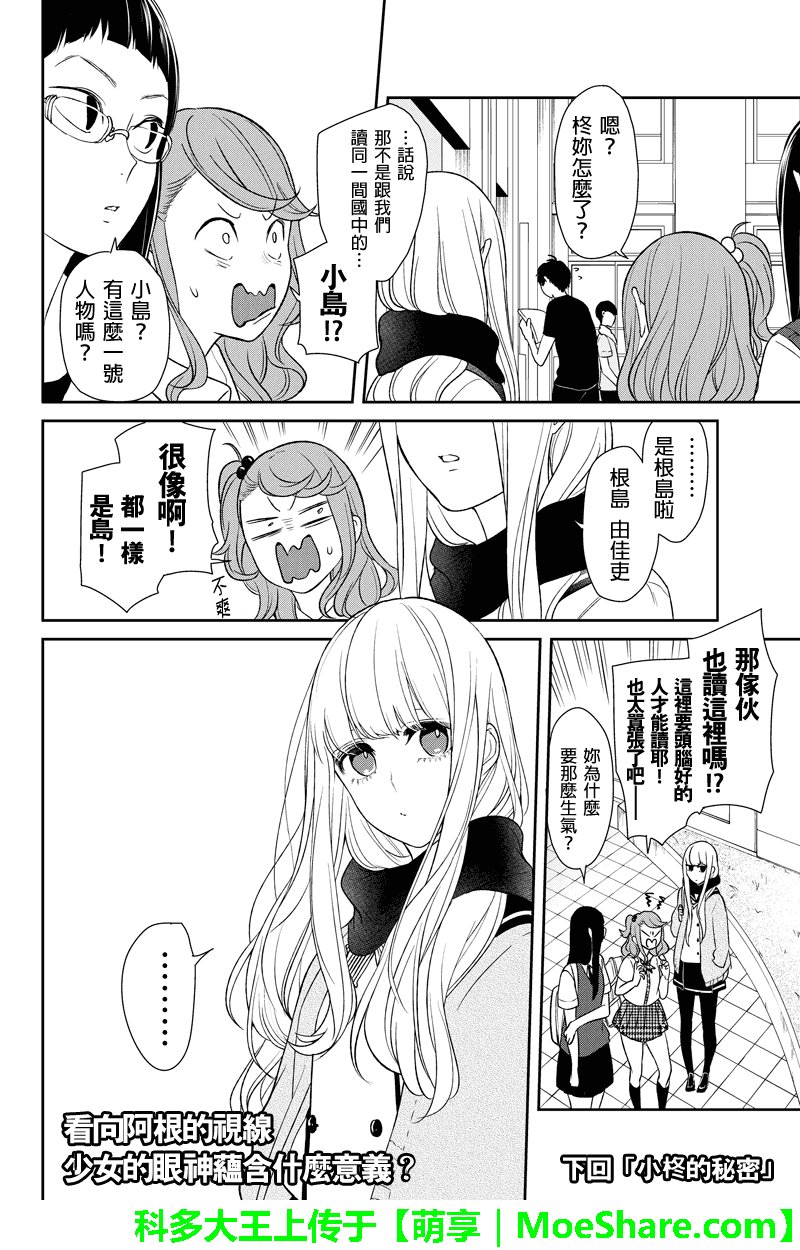 第77话