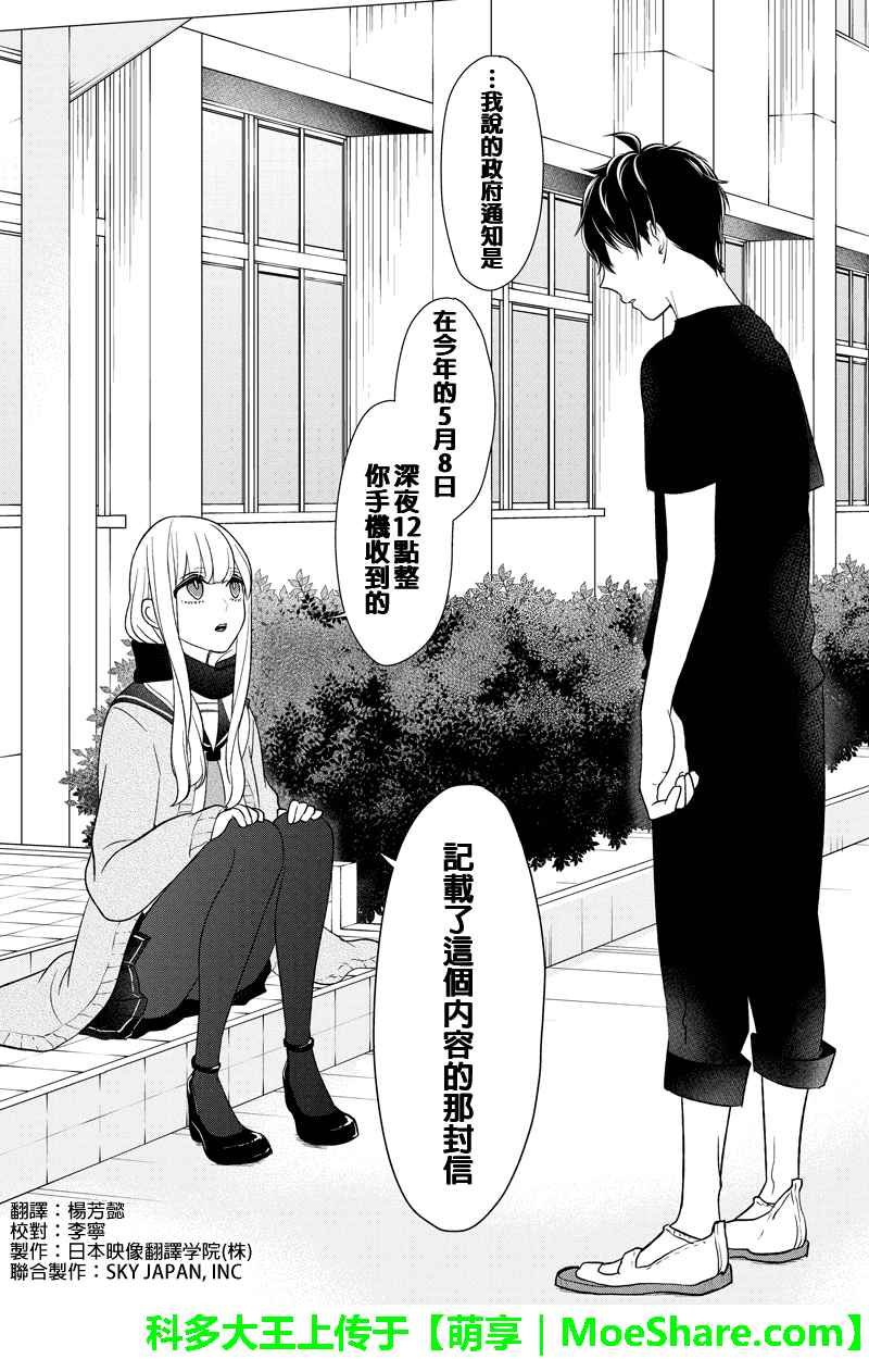 第84话
